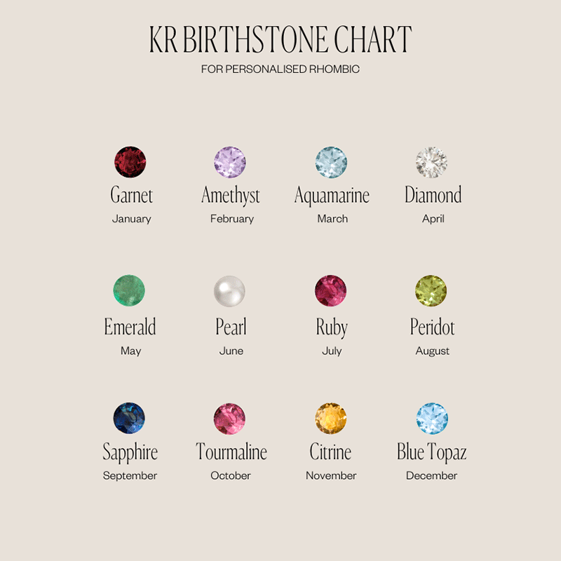 Gemstone 1